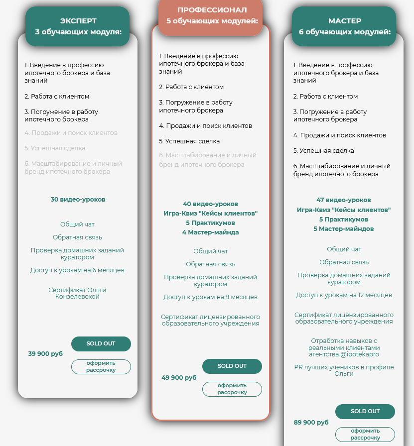 БУДЬ БРОКЕРОМ 2.0! SOLD OUT! (Ольга Конзелевская).png
