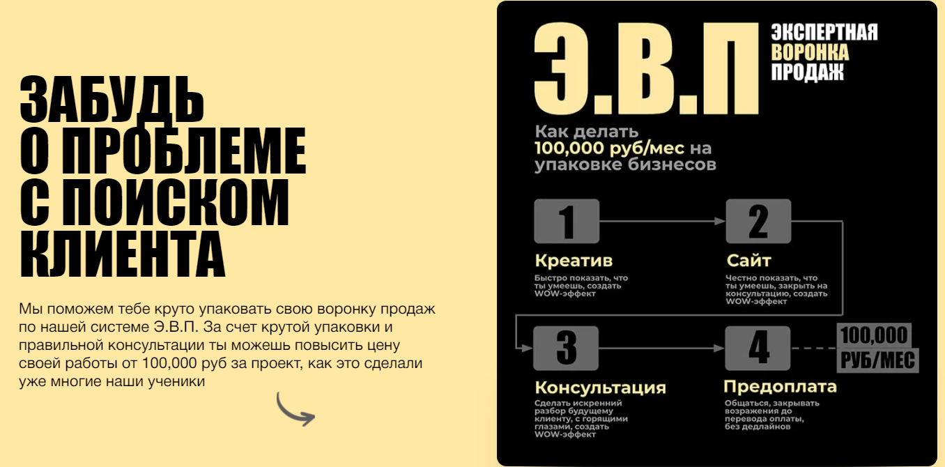 Упаковка Бизнесов4.png