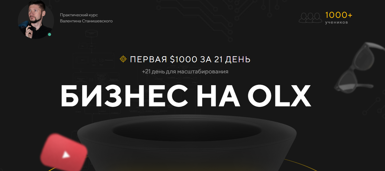 s4.reskladchina.shop  Бизнес на OLX (2021) [ПАКЕТ «BUSINESS»].png