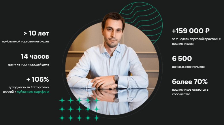 s4.reskladchina.shop  Самодисциплина и самоменеджмент в трейдинге.jpg